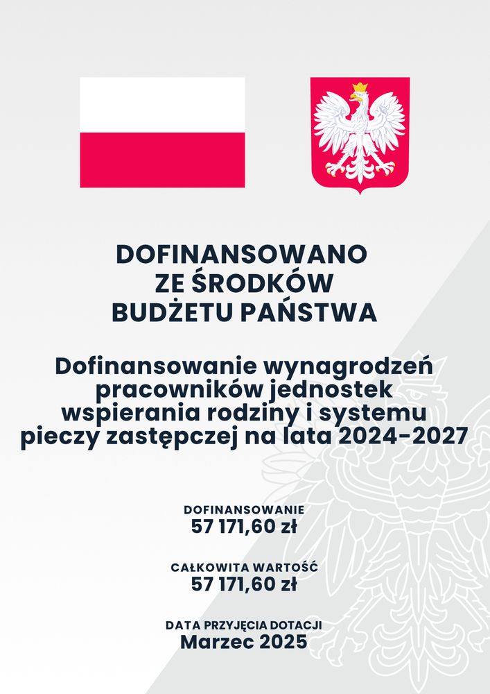 Dofinansowanie wynagrodzeń pracowników jednostek wspierania rodziny i systemu pieczy zastępczej na lata 2024 2027
